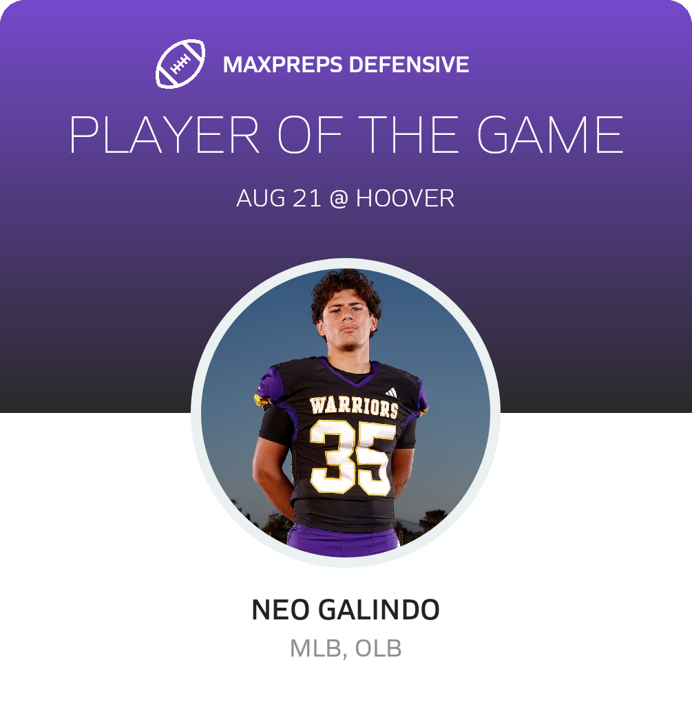 Players of the Game