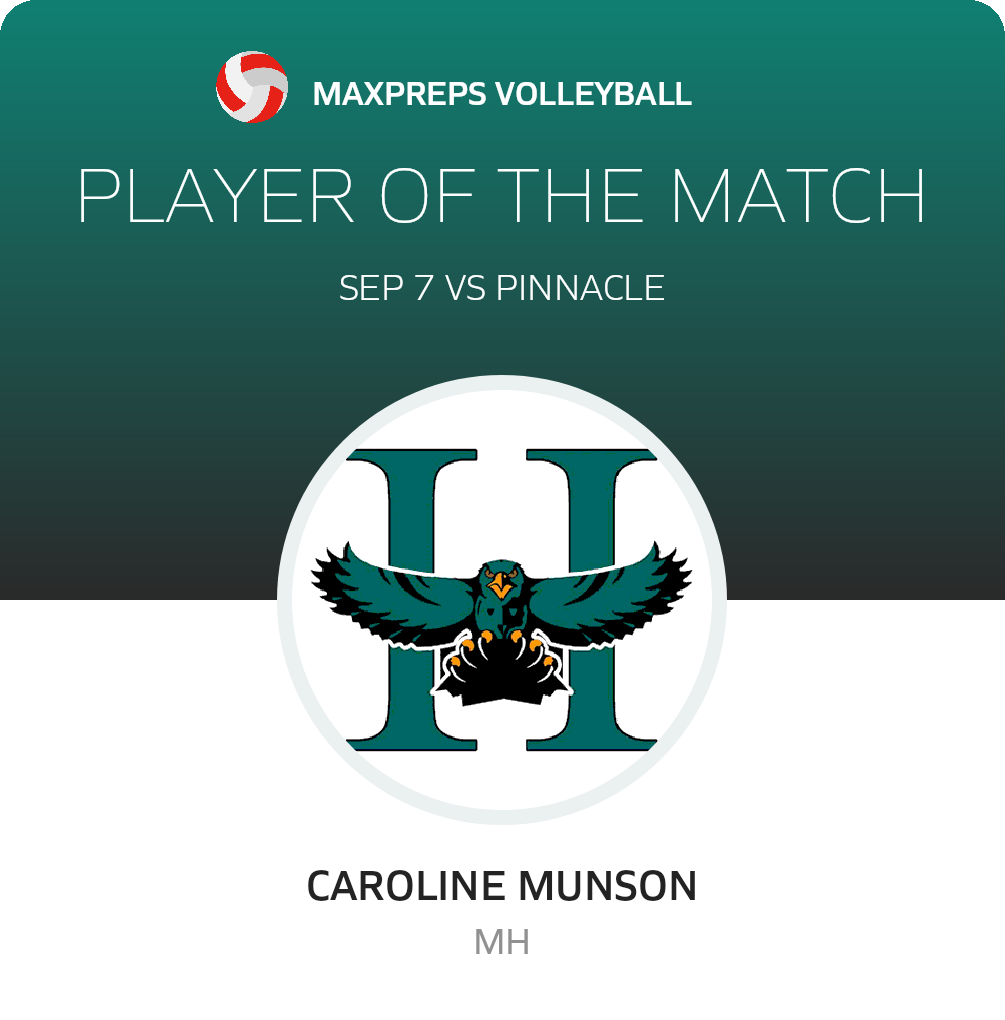 #12 Caroline Munson Player of the Game badge