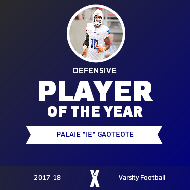 Player of the Year