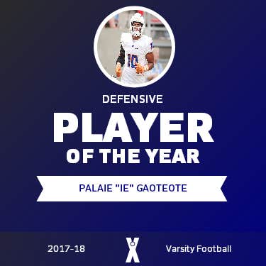 Player of the Year