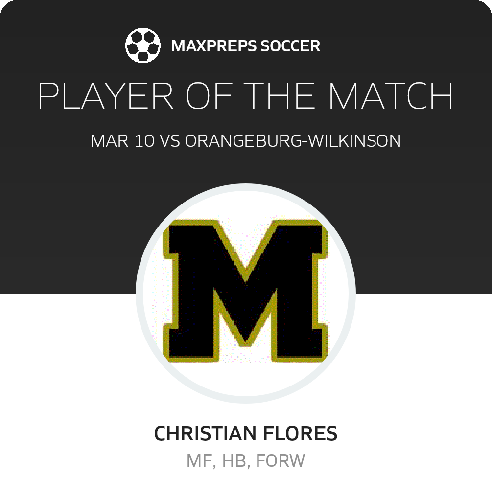 Player of the Match