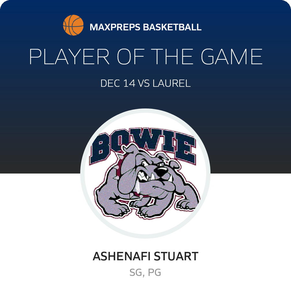 #7 Ashen Stuart Player of the Game badge