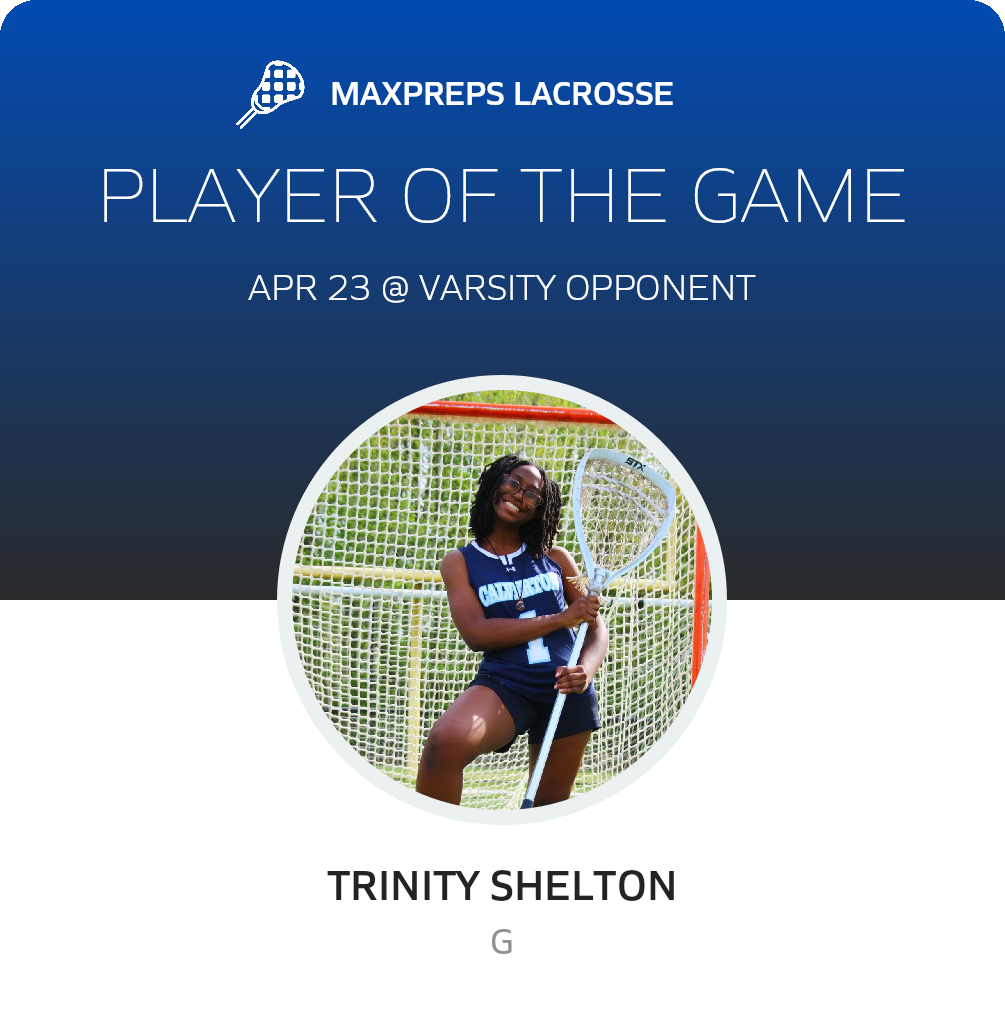 Player of the Game