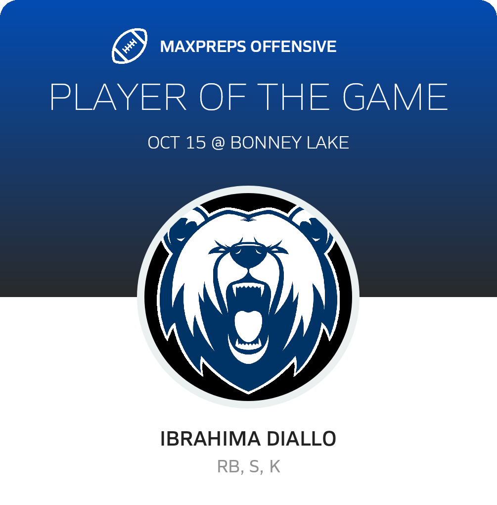 Players of the Game
