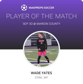 Player of the Match
