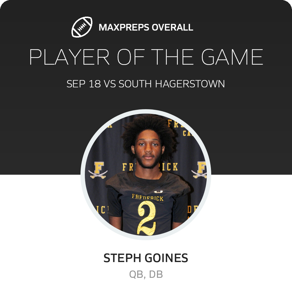 Players of the Game