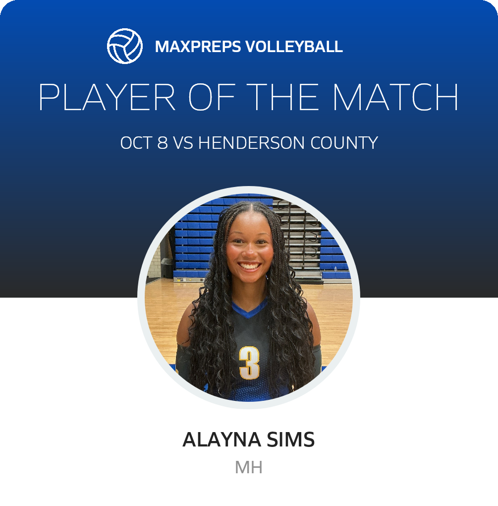 Player of the Match