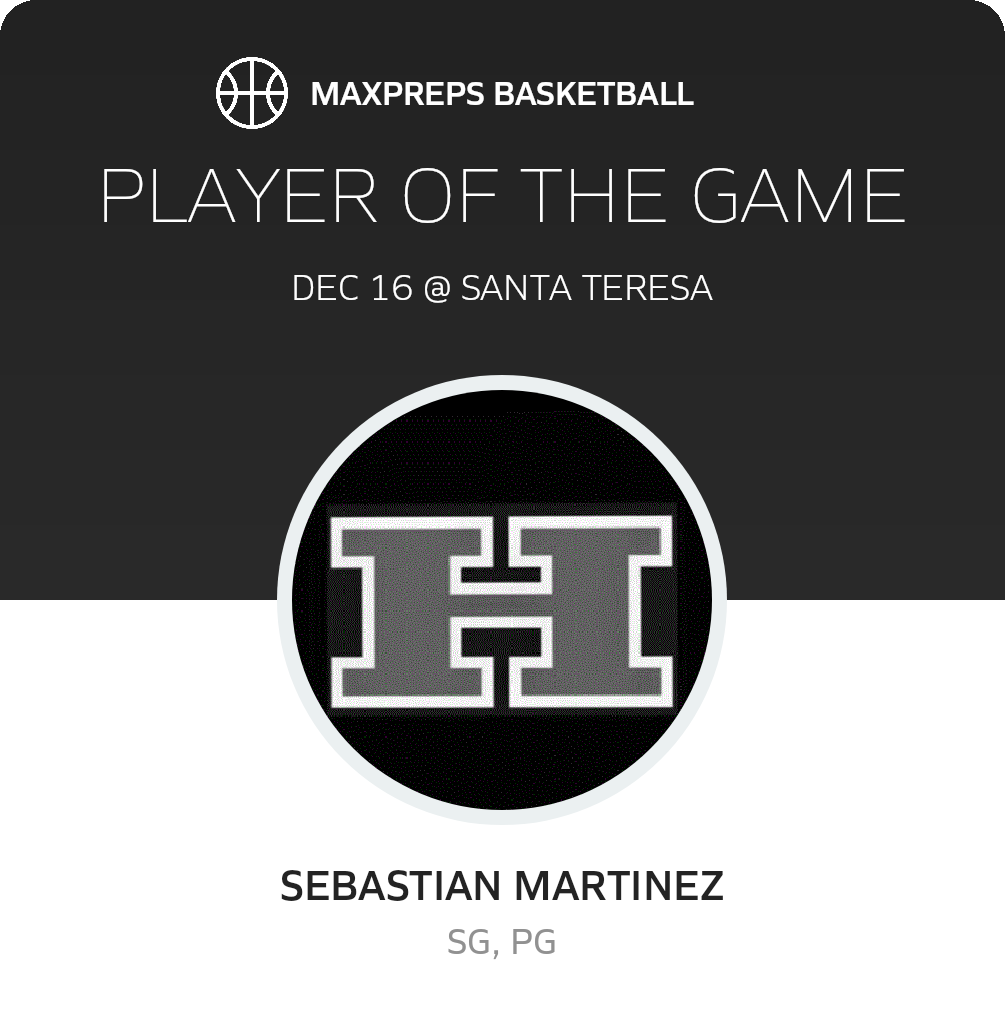 Player of the Game