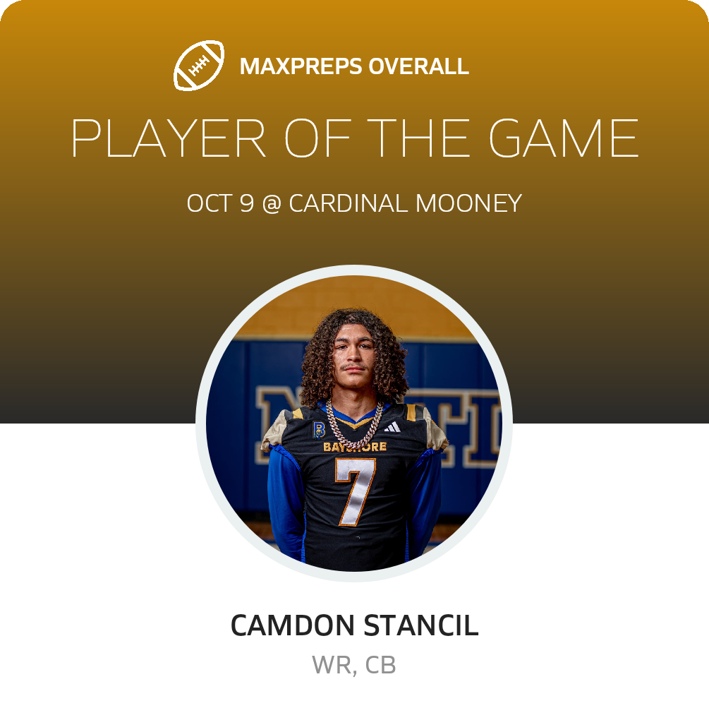 Players of the Game