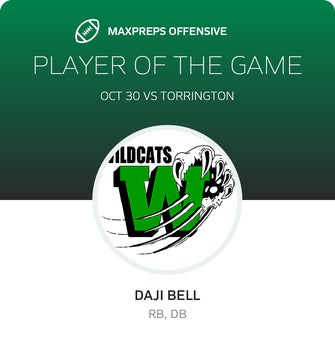 Players of the Game