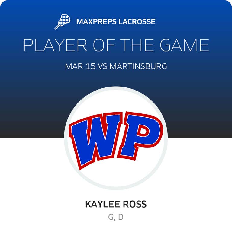 Player of the Game