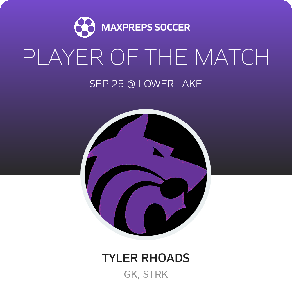 Player of the Match