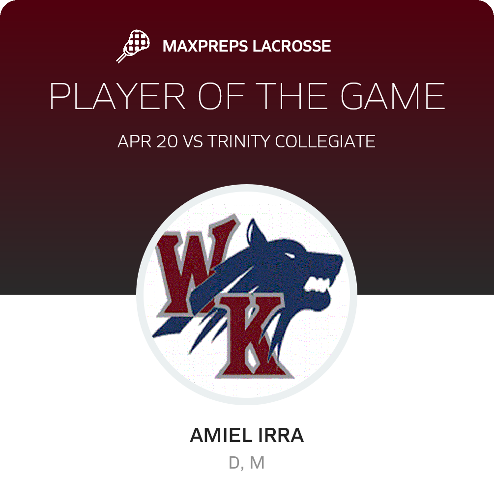 Player of the Game