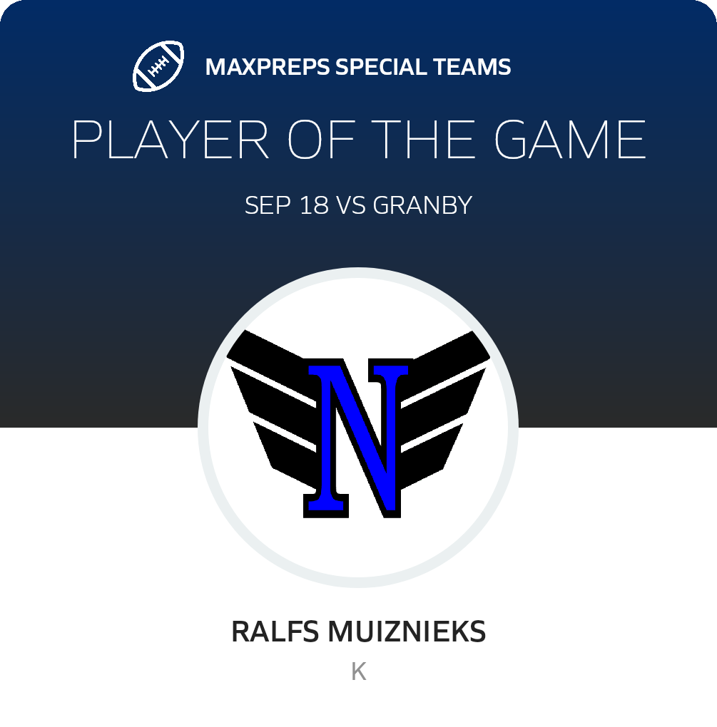 Players of the Game