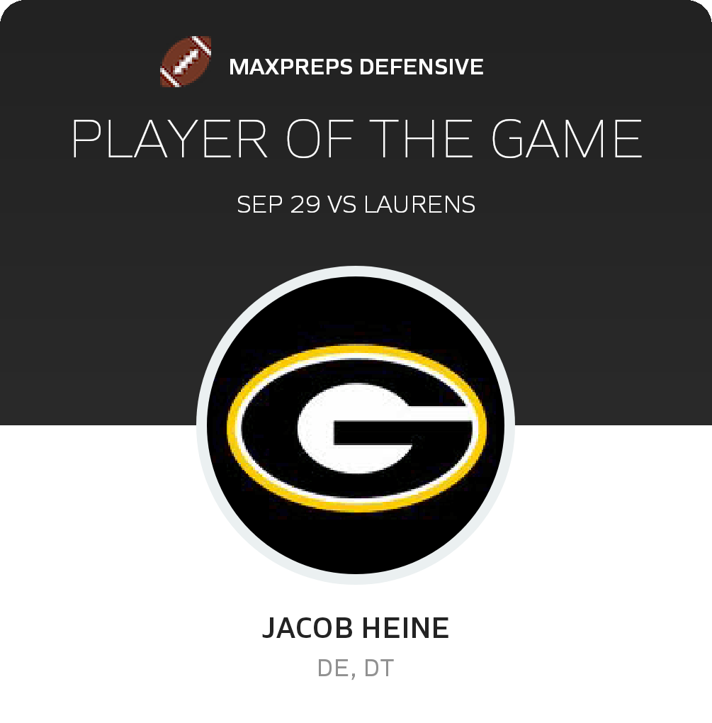 Player of the Game