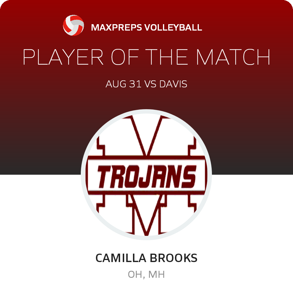 #20 Camilla Brooks Player of the Game badge