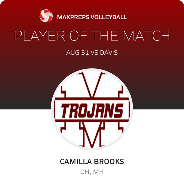 #20 Camilla Brooks Player of the Game badge