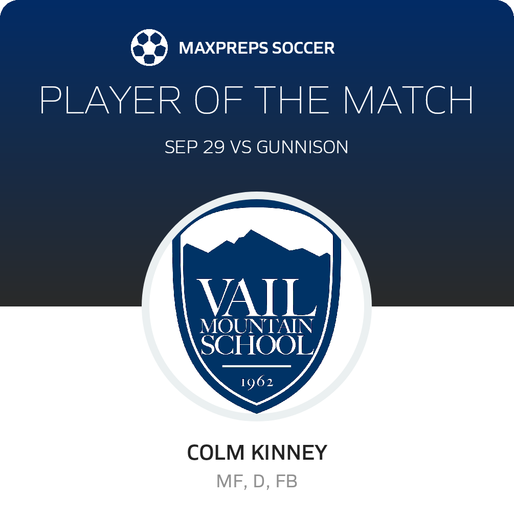Player of the Match