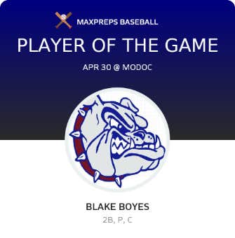 Player of the Game