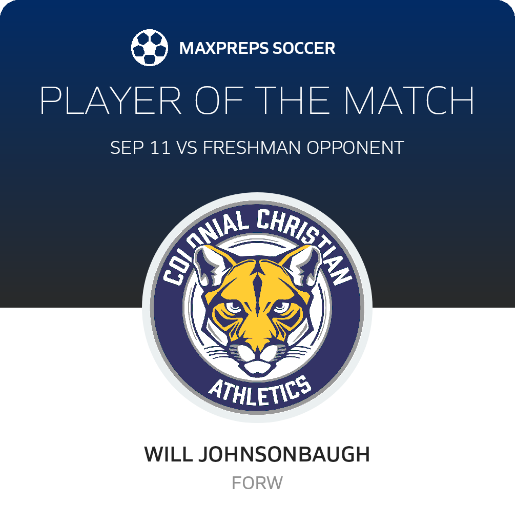 Player of the Match