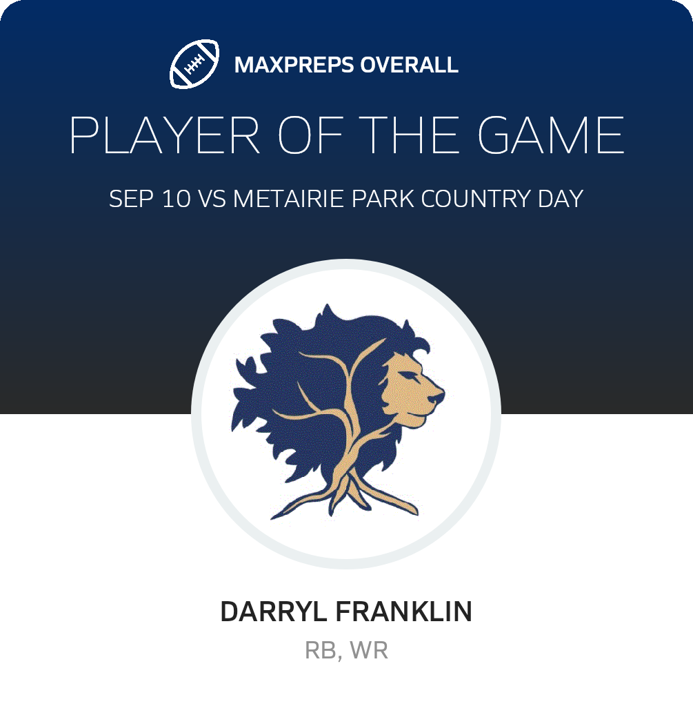 Players of the Game