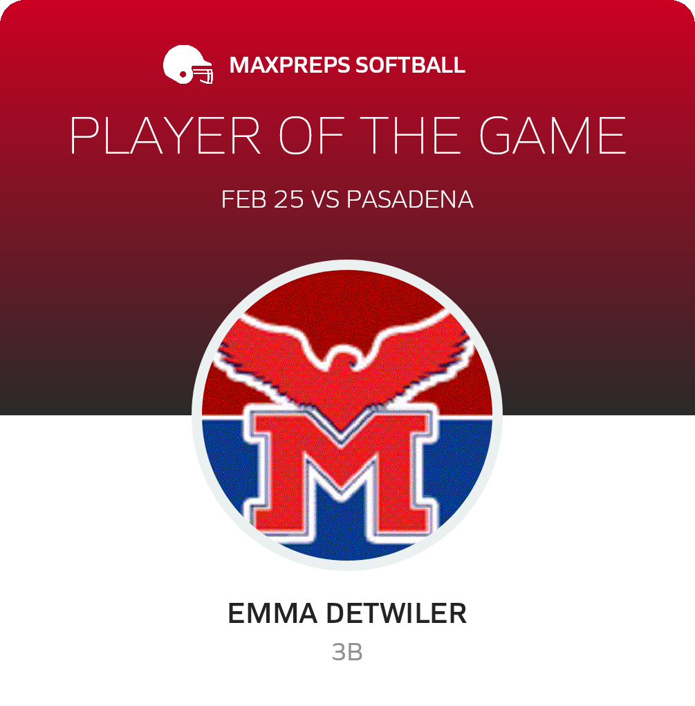#3 Emma Detwiler Player of the Game badge