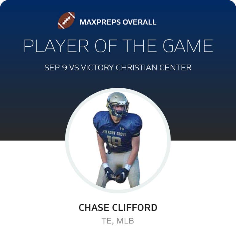 Player of the Game