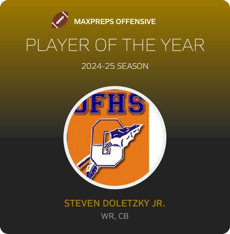 Player of the Year
