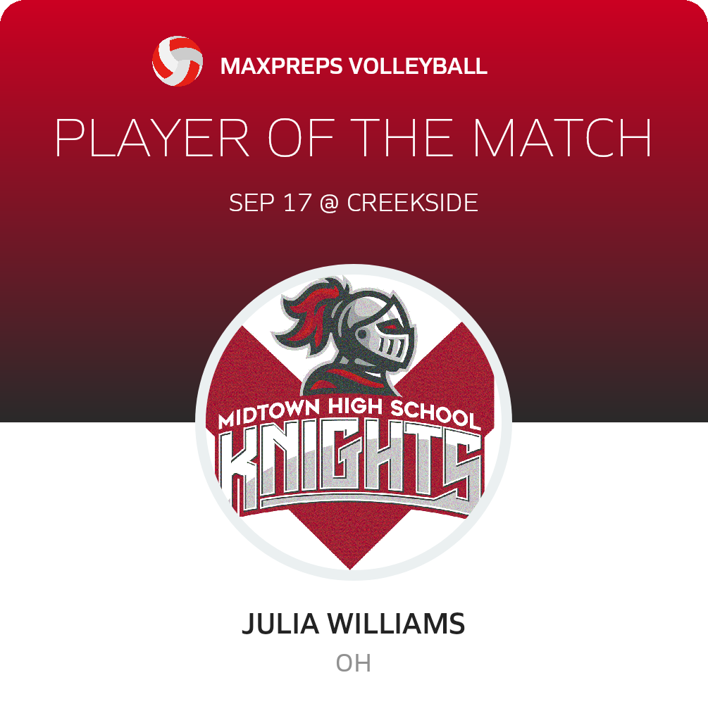 Player of the Game