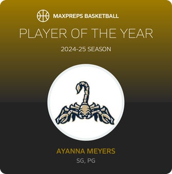 Player of the Year