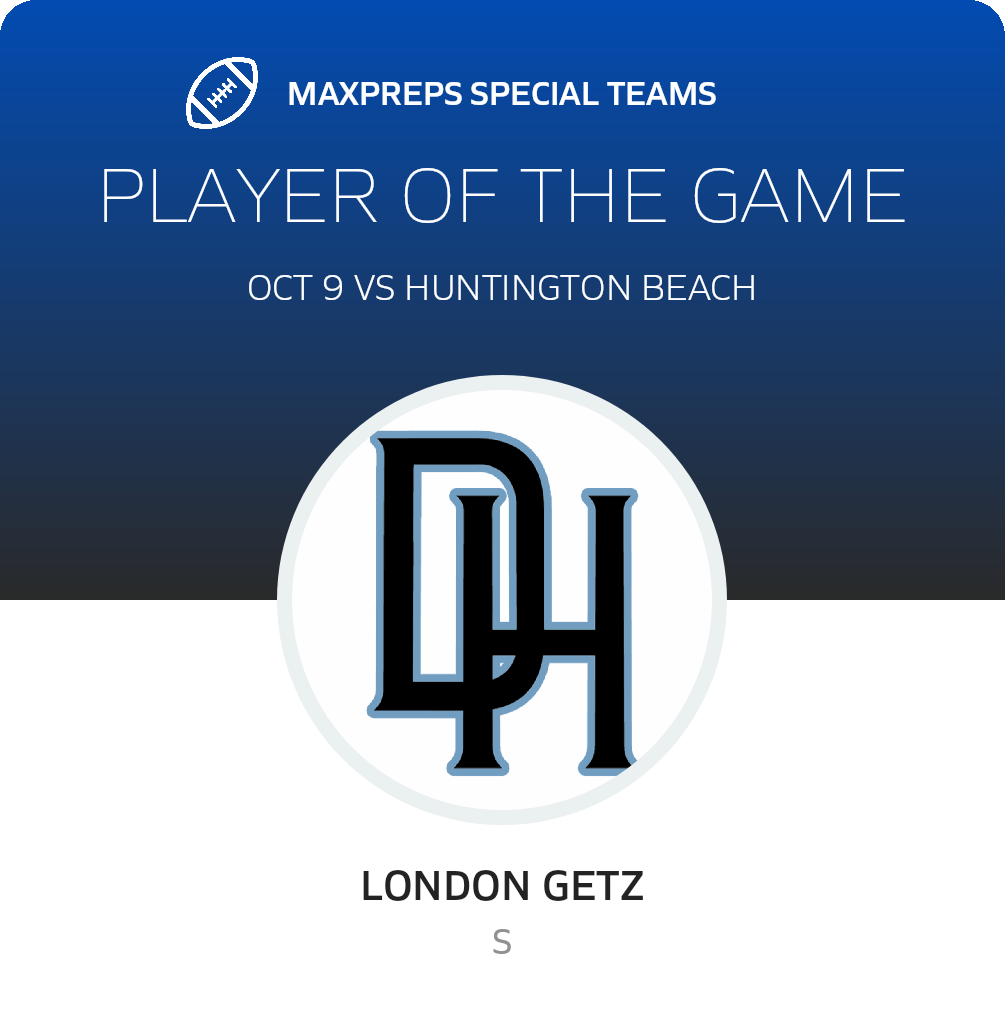 Players of the Game