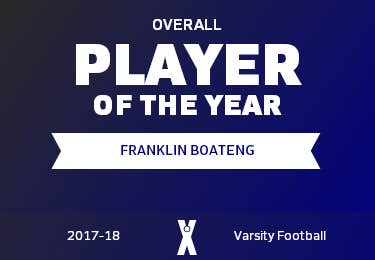 Player of the Year