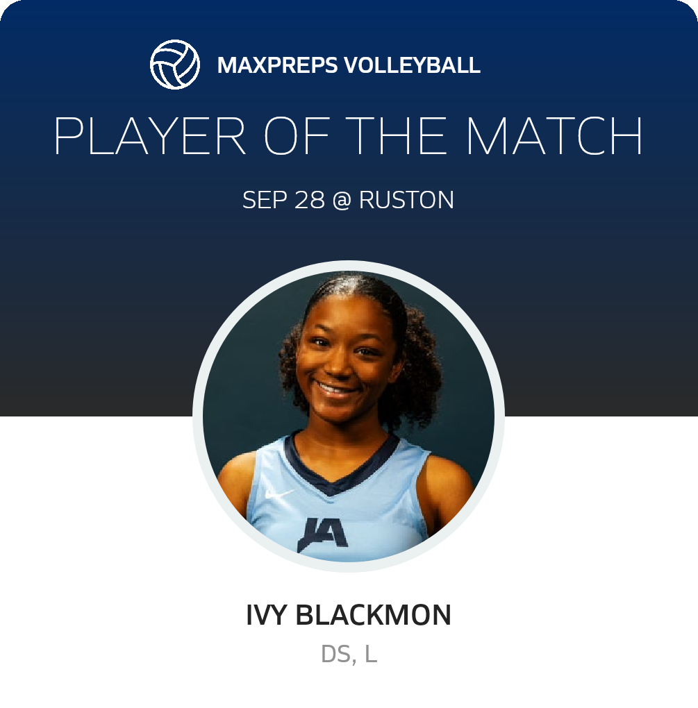 Player of the Match