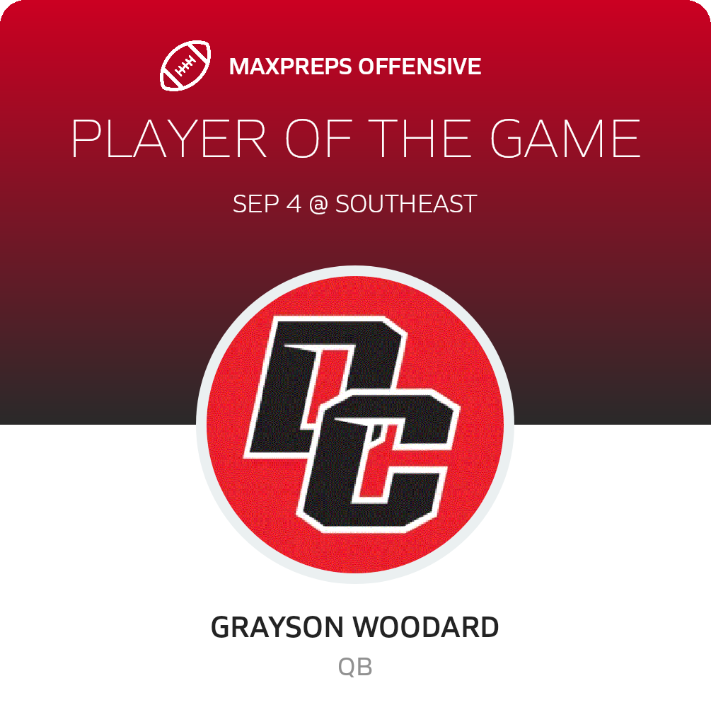 Players of the Game