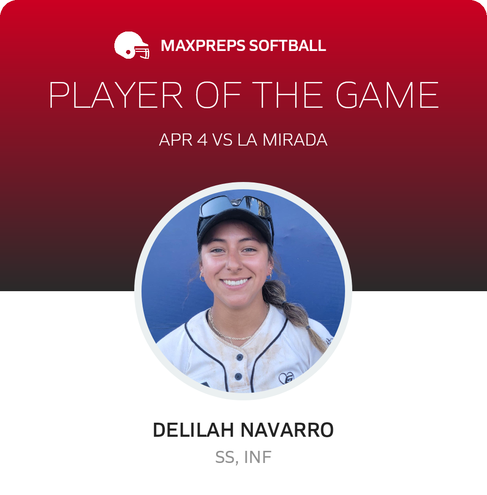 Player of the Game