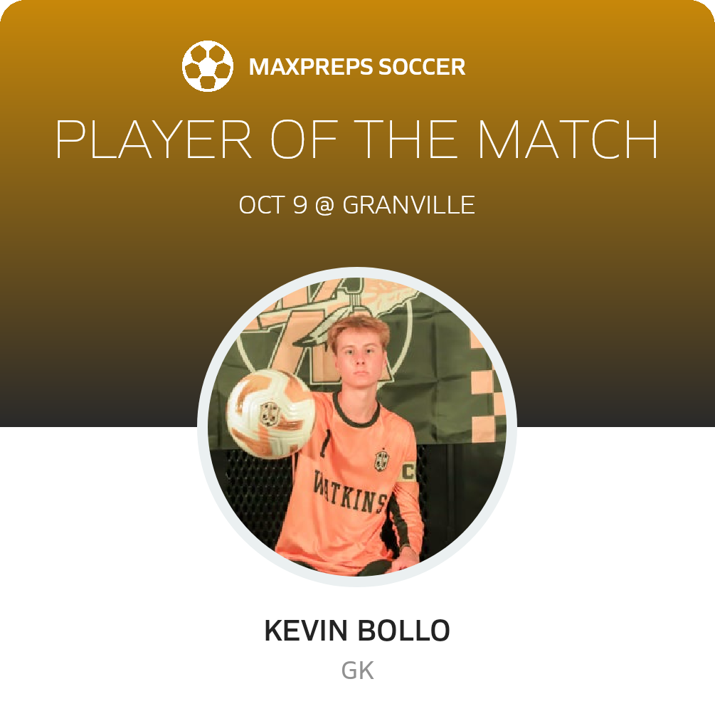Player of the Match