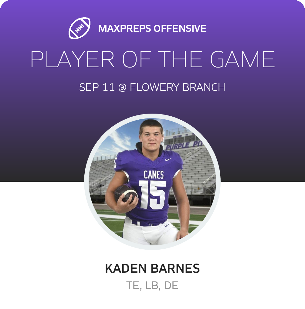 Players of the Game
