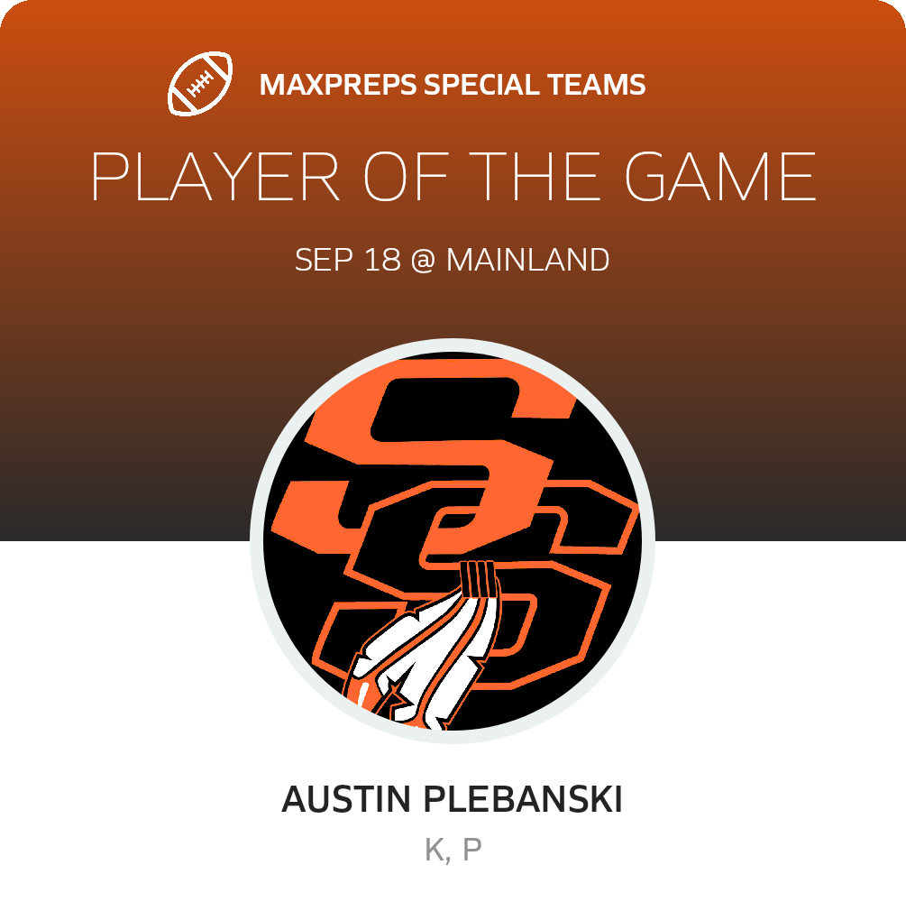 Players of the Game