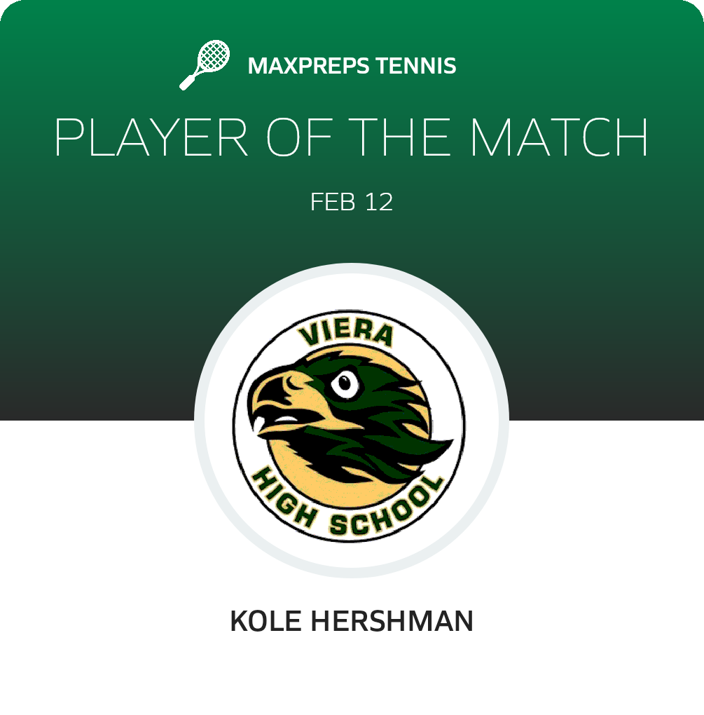 Player of the Match