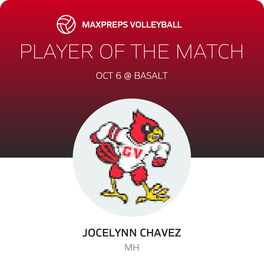 Player of the Match