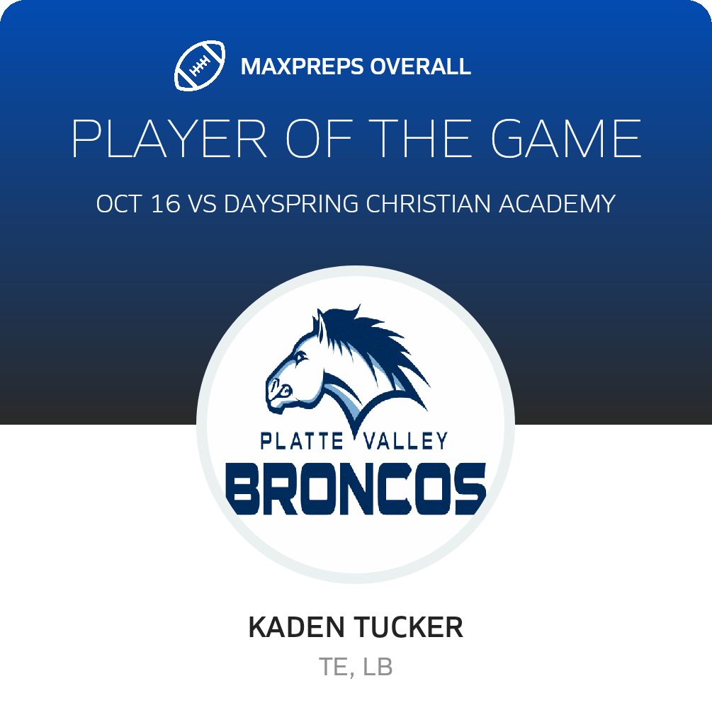 Players of the Game