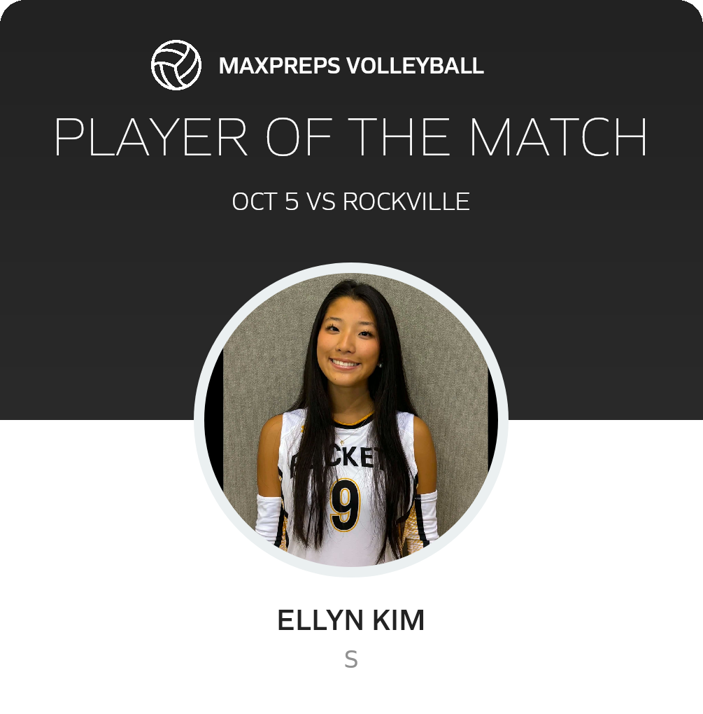 Player of the Match
