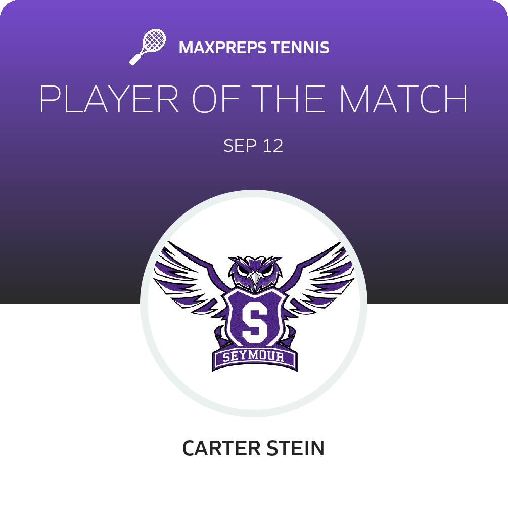 Player of the Match