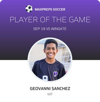 Player of the Game