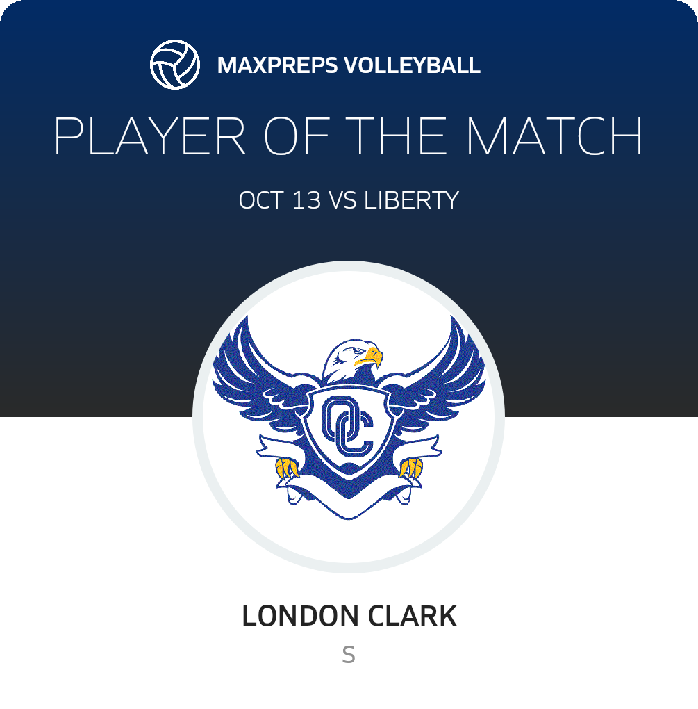 Player of the Match