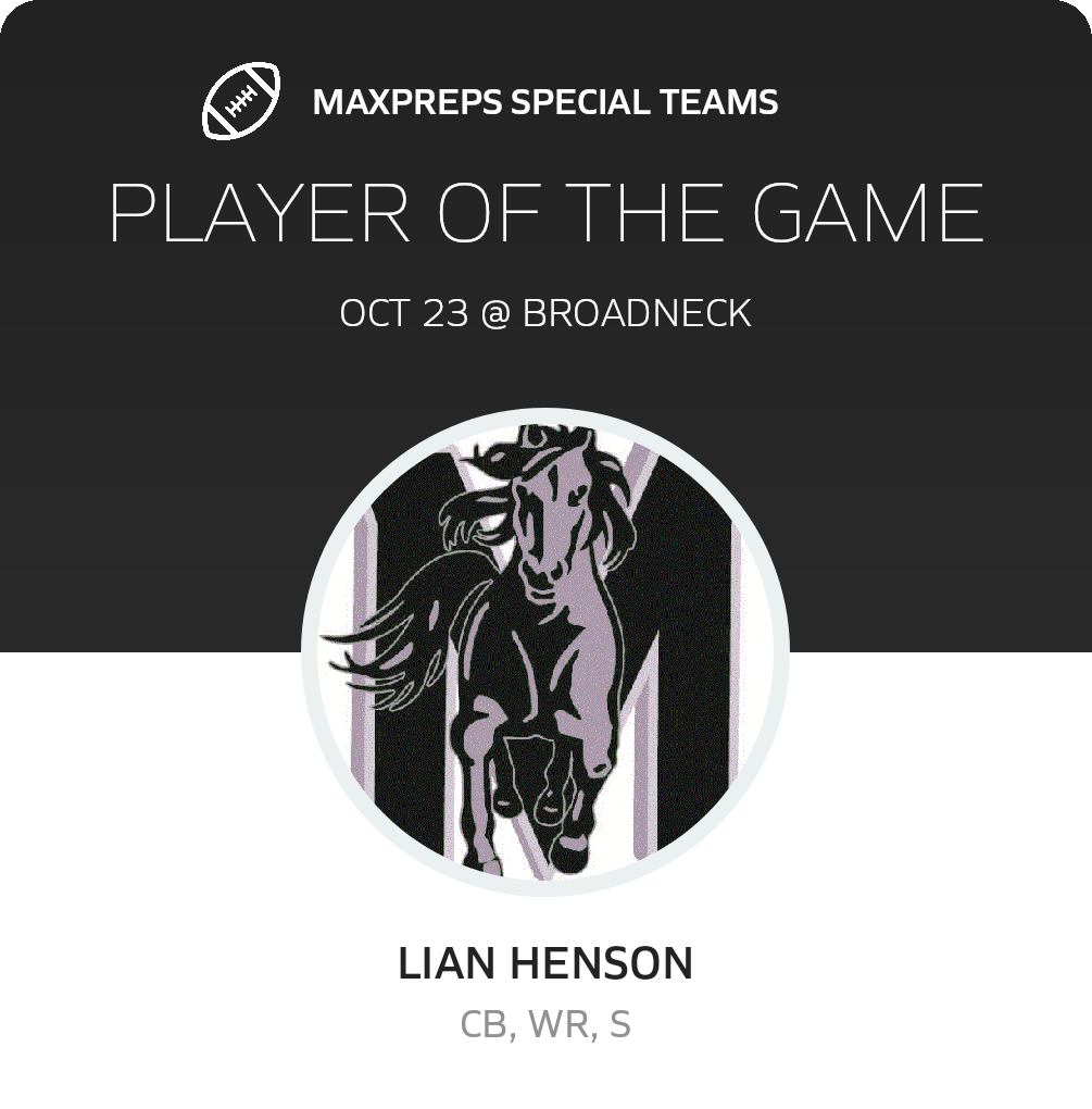 Players of the Game
