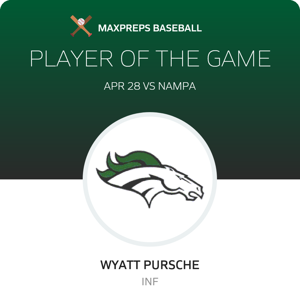 #20 Wyatt Pursche Player of the Game badge