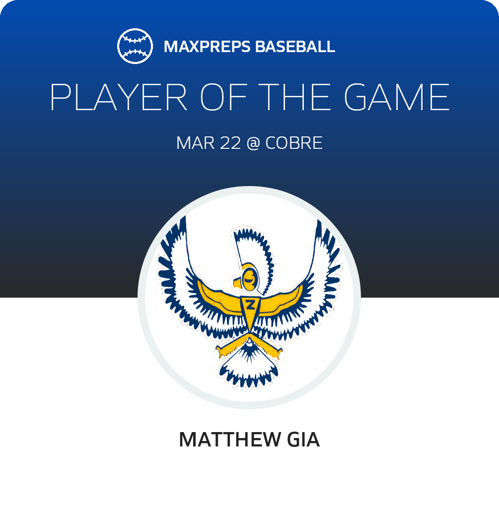 #20 Matthew Gia Player of the Game badge