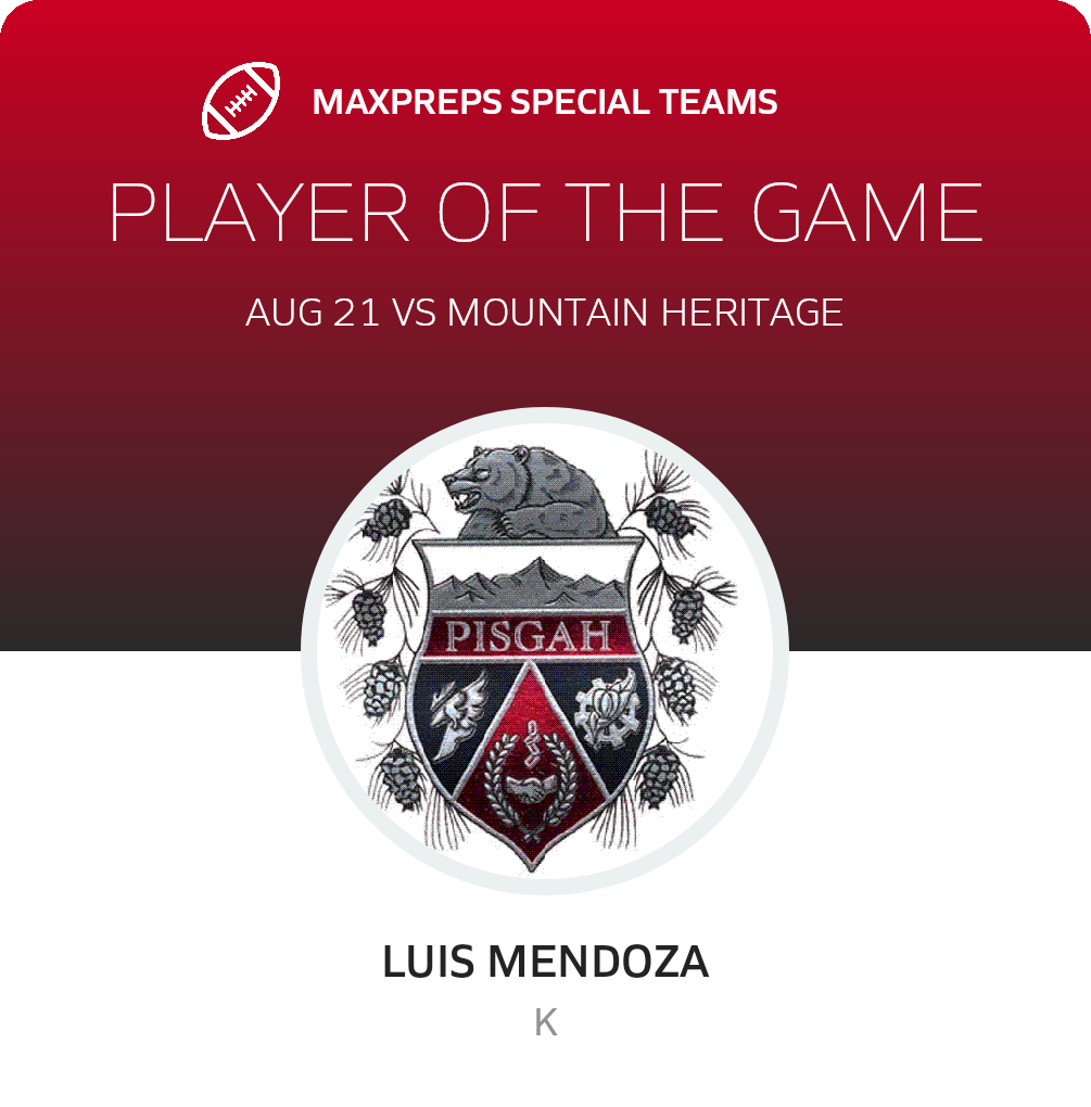 Players of the Game