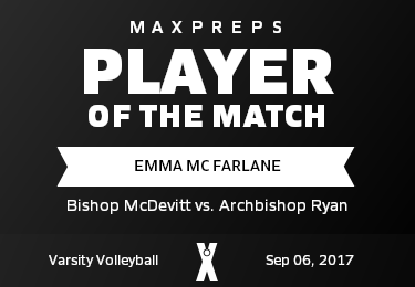 #15 Emma Mc Farlane Player of the Game badge